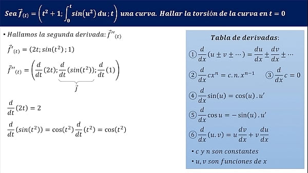 Videos de matem&aacute;ticas 