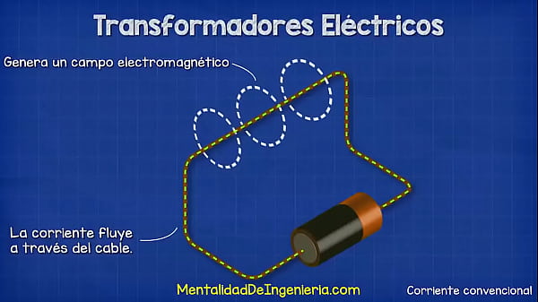 Que es un transformador 