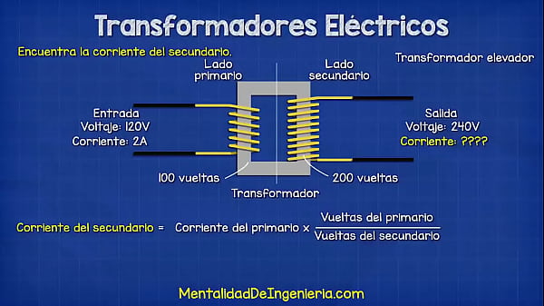Que es un transformador 