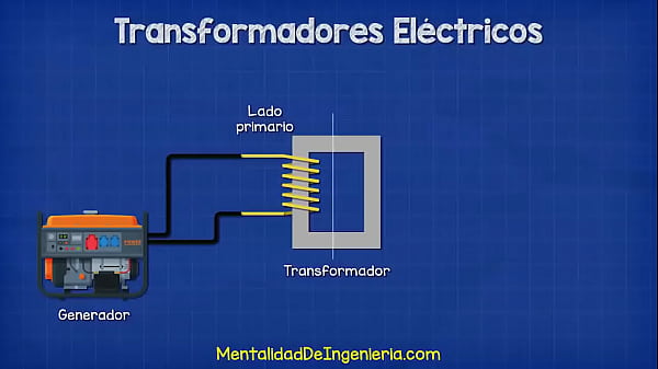 Que es un transformador 