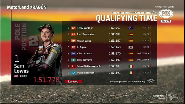 Nonton Moto Gp thumbnail