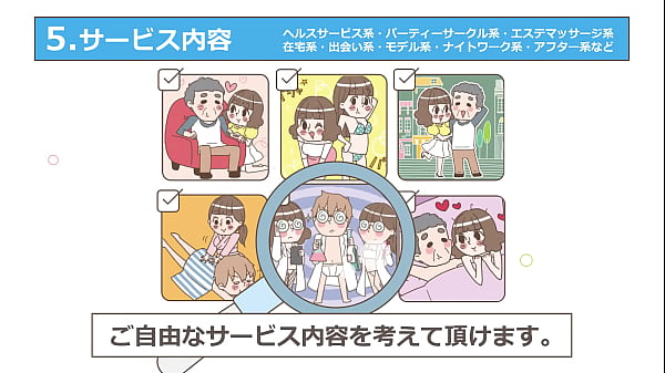 定額制のエロ活専門マッチングサイトsanmarusan サンマルサン についての紹介