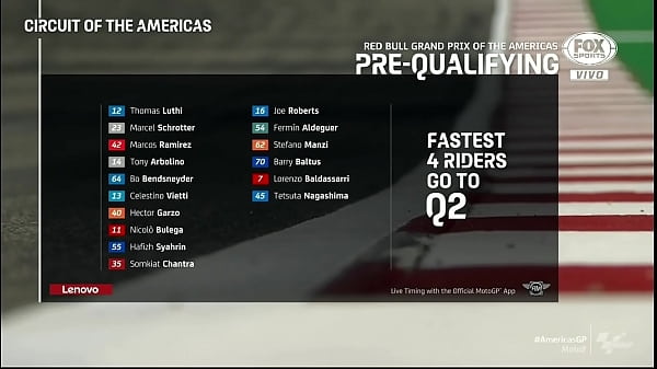 Nonton Moto Gp thumbnail