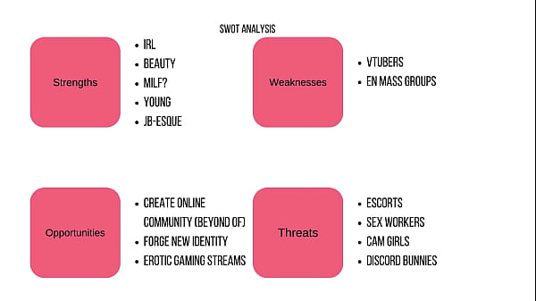 Rebranding an internet slut 