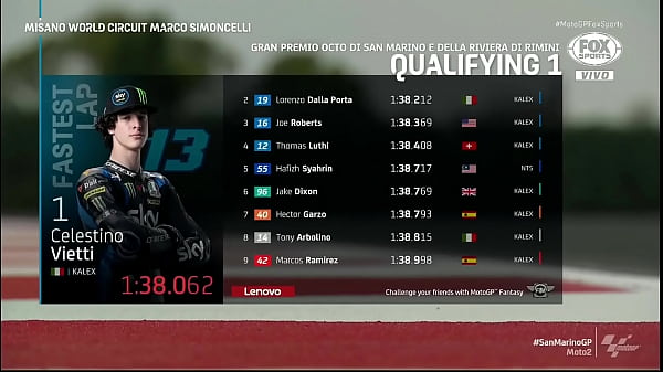 MOTO_GP Mundial de Motovelocidade Moto 2 Treinos GP Q2 de SanMari noe Riviera di Rimini 01_10 2021