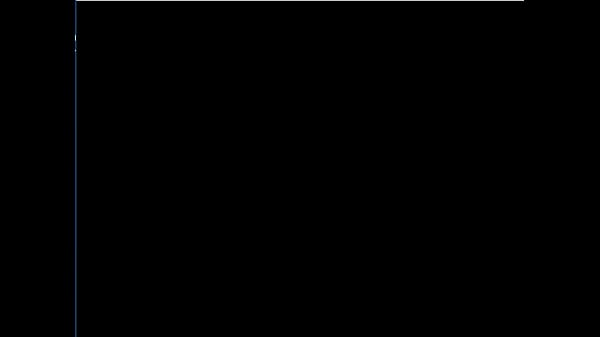 18 H RPG Games_Collars_Rebirth_1