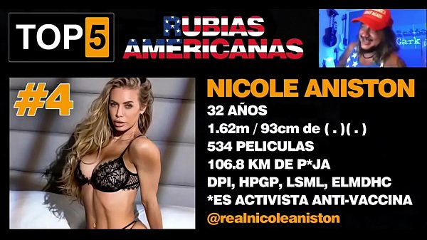 Mejores actrices rubias americanas 