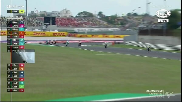 MOTO GP Mundial deMotovelocidade_Moto Principal Race Corrida GP de San Marino 19_09 2021