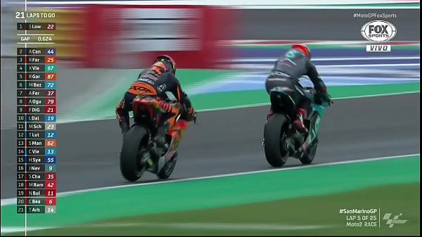 Moto gp mundial de motovelocidade moto 2 