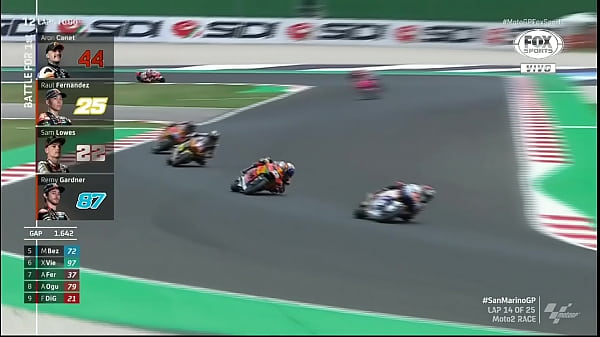 Moto gp mundial de motovelocidade moto 2 