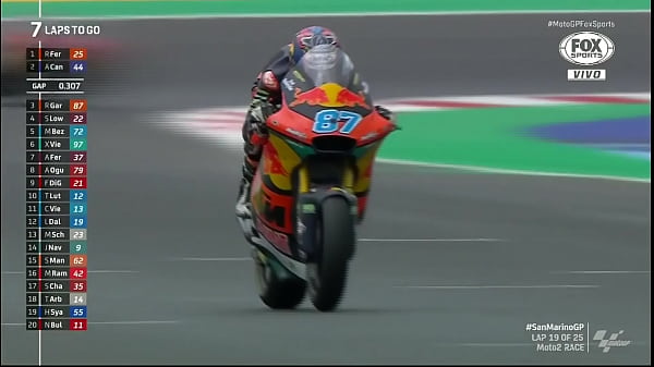 Moto gp mundial de motovelocidade moto 2 