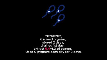 202602 6 ruined orgasm in a row for 2 days.