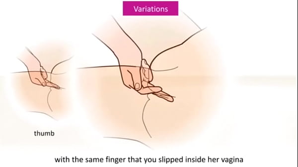 How to finger girl perfect way of fingering