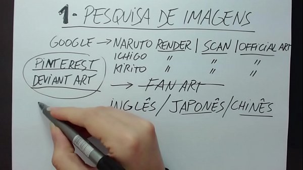[Desenho] M&oacute_dulo {1} Aula 1 An&aacute_lise de Imagens
