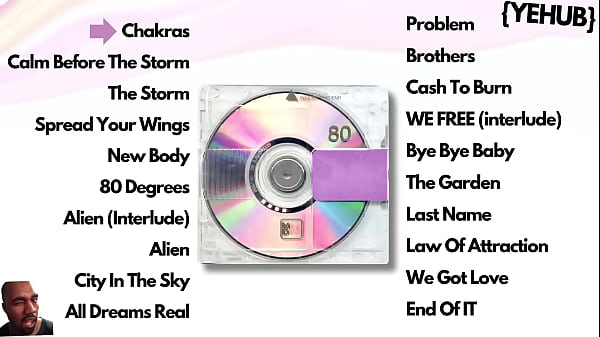 Yandhi Kanye_West Full LeakedAlbum