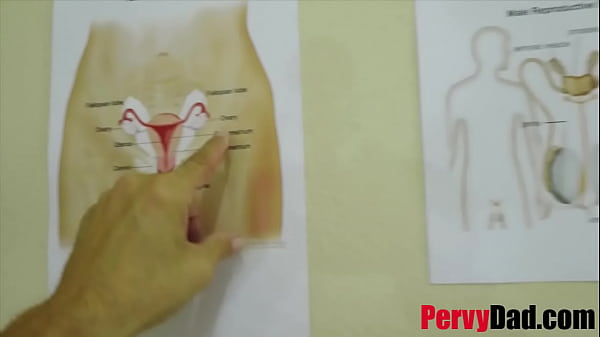 Teaching My Stepdaughter About Male Parts-Leia Rae