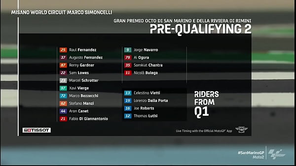 Nonton Moto Gp thumbnail