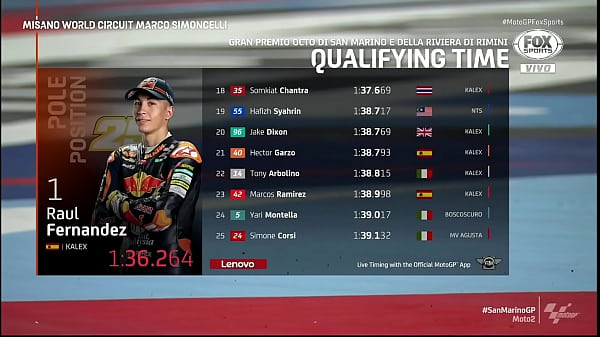 MOTO GP_Mundial_de Motovelocidade Moto 2TreinosGP Q1 de San Mari no e_Riviera_di Rimini 01 10_2021