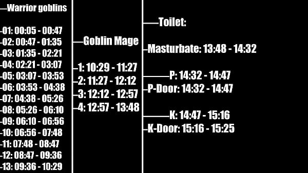 Nonton Apprentice Wizard Lilia Cannot Clear The Final Test! - All Animations [in Clothes] thumbnail