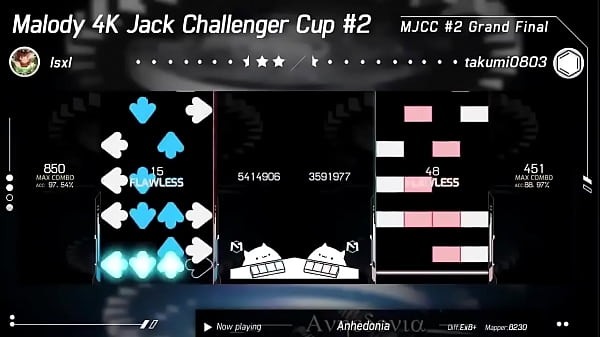 Malody jack cup 2021 gf 