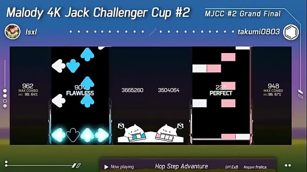 Malody jack cup 2021 gf 