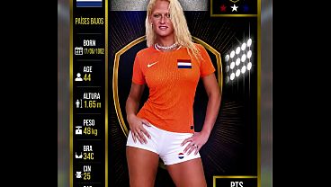 Las 26 Modelos Mejor Rankeadas De Selecci&oacute;n Virtual De Ned thumbnail