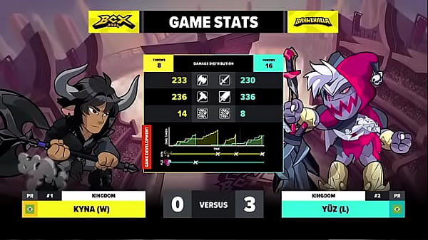 Novinho safado põe kyna_na chapa