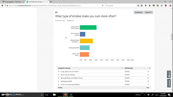 How to Make a WomenHave Back-to-Back Vaginal Orgasms
