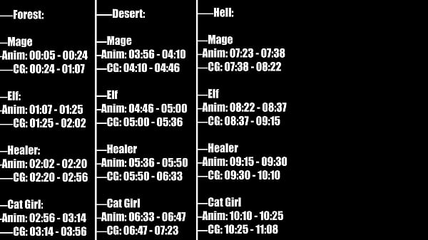 Nonton Treasure Chest Corps - All Animations And Cg thumbnail