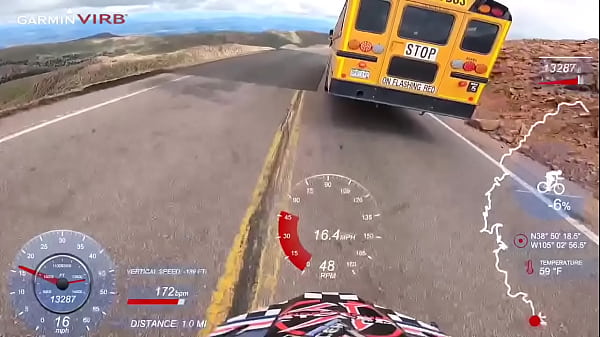 SUCK MY BALLS D3AD RAC3R_SPECIAL_EDITION_PIKES PEAK CO LUCKY NUMBER PART_13 THE MOVIE