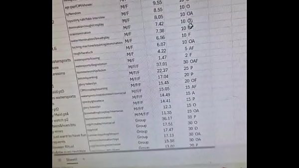 I've put another sale on all my content &pound;700 for 15 hours of porn worth over &pound;1k drop me a dm must mention th 