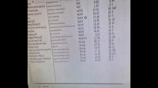 I've put another sale on all my content &pound;700 for 15 hours of porn worth over &pound;1k drop me a dm must mention th