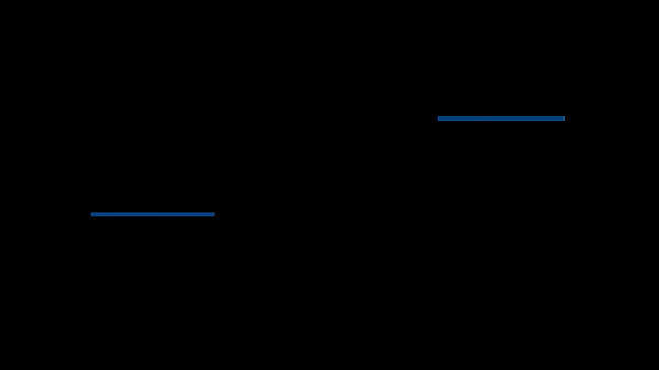 Tied hands and tight dress &ndash; this totally turns me on 