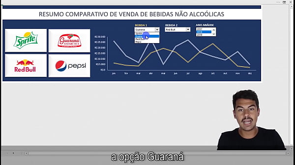 [AULA 1] O que &eacute_ o nivel impressionador 1080p