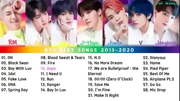 m&uacute_sica do bts