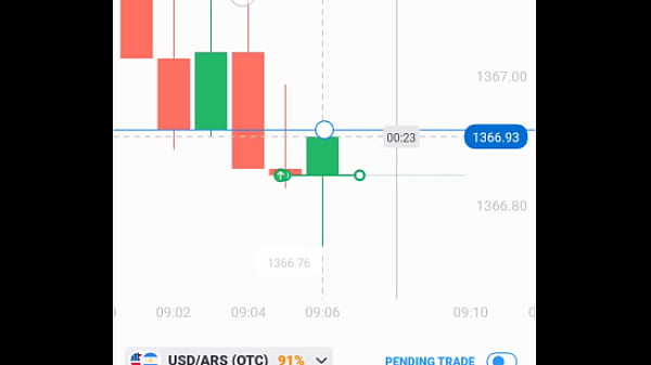 Trading 