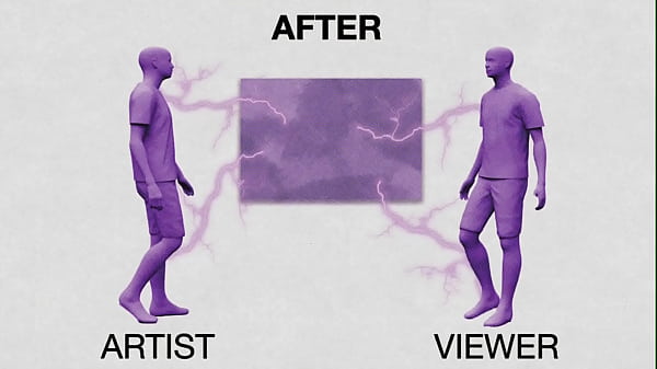 Ai rapporto dil tralali tralala 