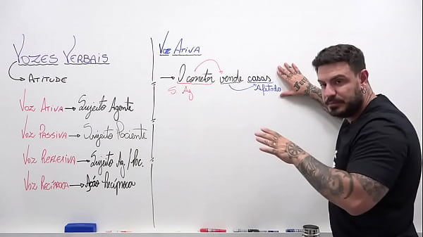 Aula sobre VOZES VERBAIS - Pablo Jamilk