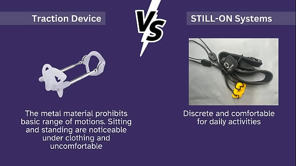 STILLON Systems 2024Penis Stretchervs Generic Penis Extender