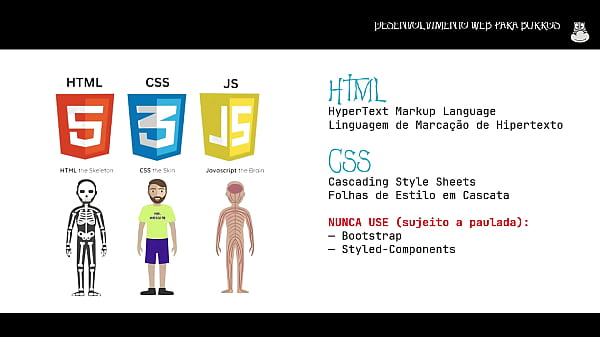 Aula 02 o que &eacute; o desenvolvimento web html css js 