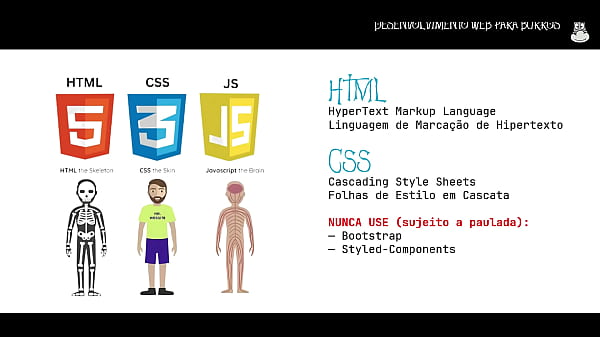 Aula 02 - O que &eacute; o Desenvolvimento Web (HTML, CSS, JS) 
