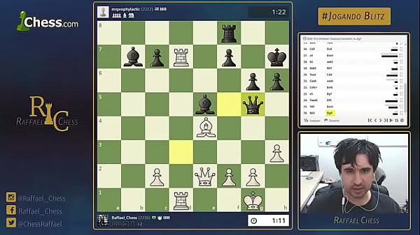N&atilde_o acredito! Ele caiu na arapuca do Raffael Chess!