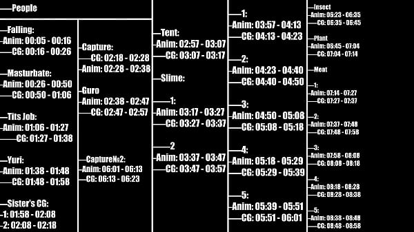 Nonton Malicious Reload 2 - Hentai Game - All Animations And Cg thumbnail