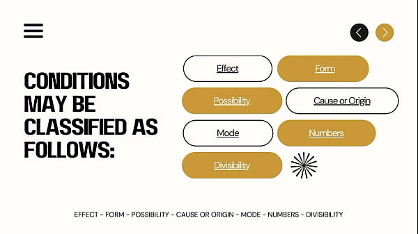 Lecture video about law on obligations and contracts 