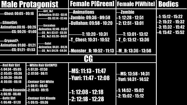 Nonton The Covenant Of Iris - All Animations And Cg thumbnail