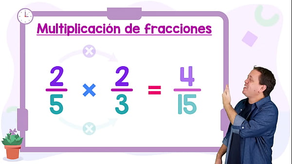 Multiplicación de fracciones