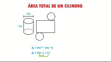 AREA TOTAL DE UN CILINDRO Super f&aacute_cil  - Para principiantes