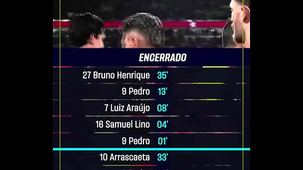 Flamengo 8x0 Vit&oacute_ria