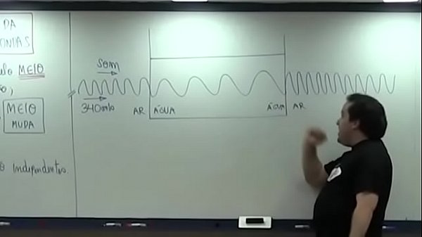 V&iacute_deo de verifica&ccedil_&atilde_o