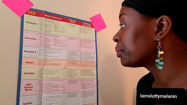 STDs_What to_look forPt 2